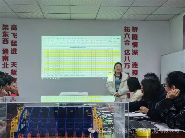 凝心聚力 共創輝煌洛陽高飛2023年度評優評先大會圓滿召開 凝心聚力 共創輝煌洛陽高飛2023年度評優評先大會圓滿召開